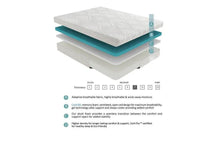 Load image into Gallery viewer, King Size Blue Gel Mattress